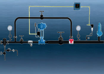 PRS with Control Valve - Konark Global
